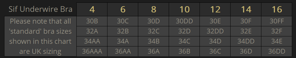 Sif Lingerie Size Chart